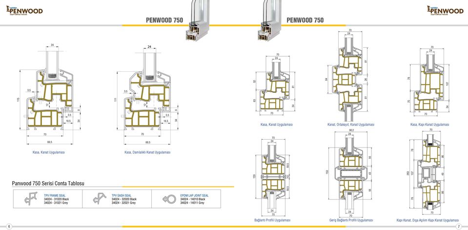 Kanat Uygulaması Panwood 750 Serisi Conta Tablosu Kasa, Damlalıklı Kanat Uygulaması 129 153 263 107 78 59,5 59,5 10 55 55