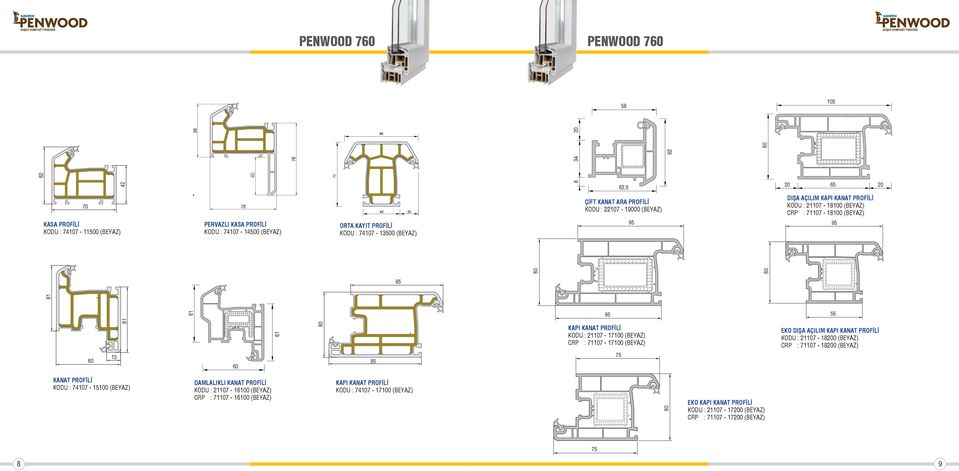 KODU : 107-17100 (BEYAZ) CRP : 71107-17100 (BEYAZ) EKO DIŞA AÇILIM KAPI KANAT PROFİLİ KODU : 107-18200 (BEYAZ) CRP : 71107-18200 (BEYAZ) 13 85 75 KANAT PROFİLİ KODU : 74107-15100 (BEYAZ)