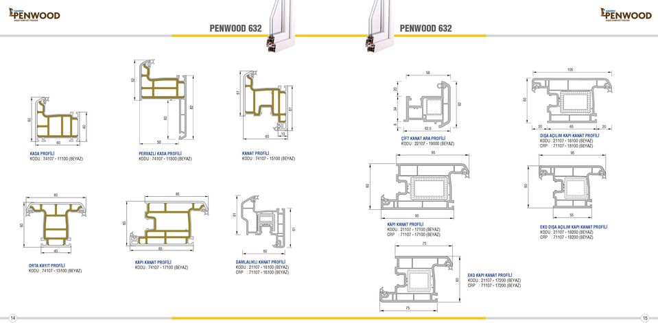 PROFİLİ KODU : 107-17100 (BEYAZ) CRP : 71107-17100 (BEYAZ) 75 EKO DIŞA AÇILIM KAPI KANAT PROFİLİ KODU : 107-18200 (BEYAZ) CRP : 71107-18200 (BEYAZ) ORTA KAYIT PROFİLİ KODU : 74107-13100