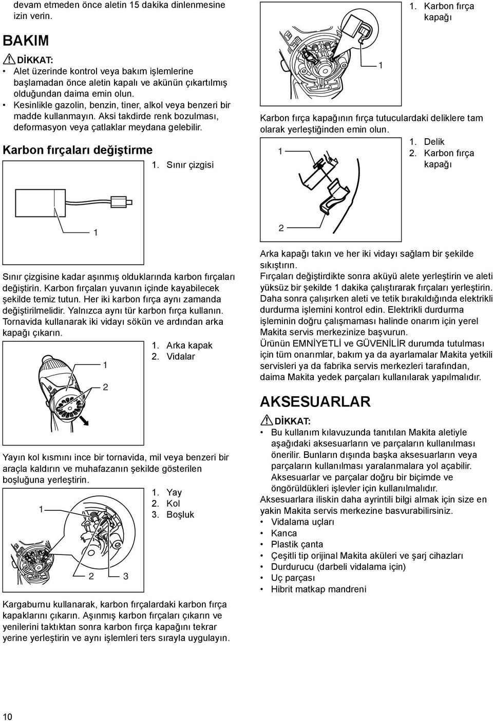 Karbon fırça kapağı Karbon fırça kapağının fırça tutuculardaki deliklere tam olarak yerleştiğinden emin olun.. Delik 2.