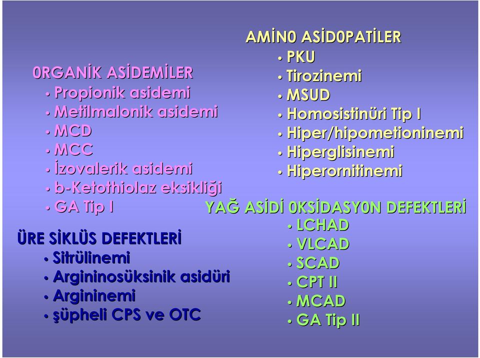 Hiperornitinemi b-ketothiolaz eksikliği GA Tip I YAĞ ASİDİ 0KSİDASY0N DEFEKTLERİ LCHAD ÜRE SİKLÜS