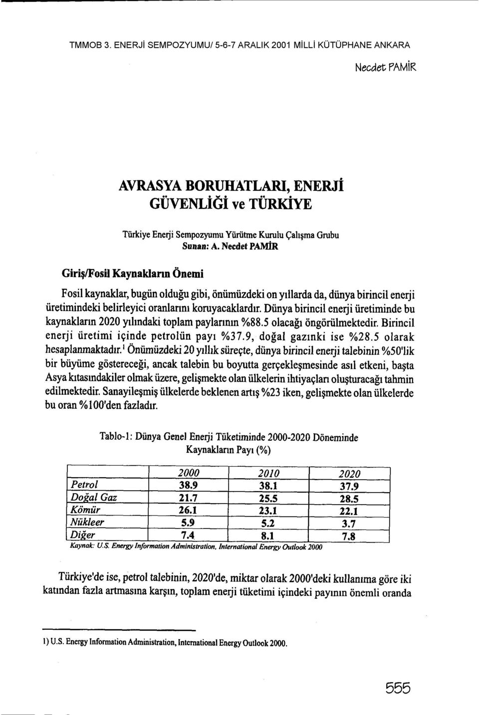 Birincil enerji iiretimi iginde petroliin payr %37.9, do$al gazrnkise %28.5 olarak hesaplanmaktadrr.