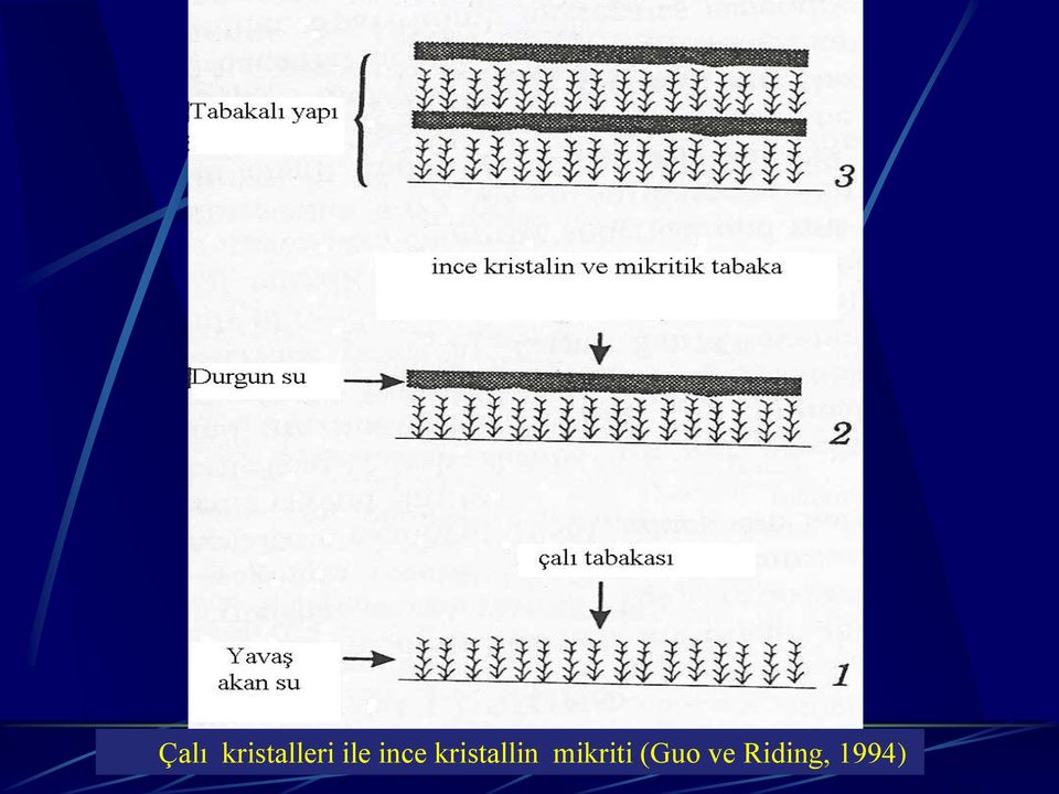 kristallin