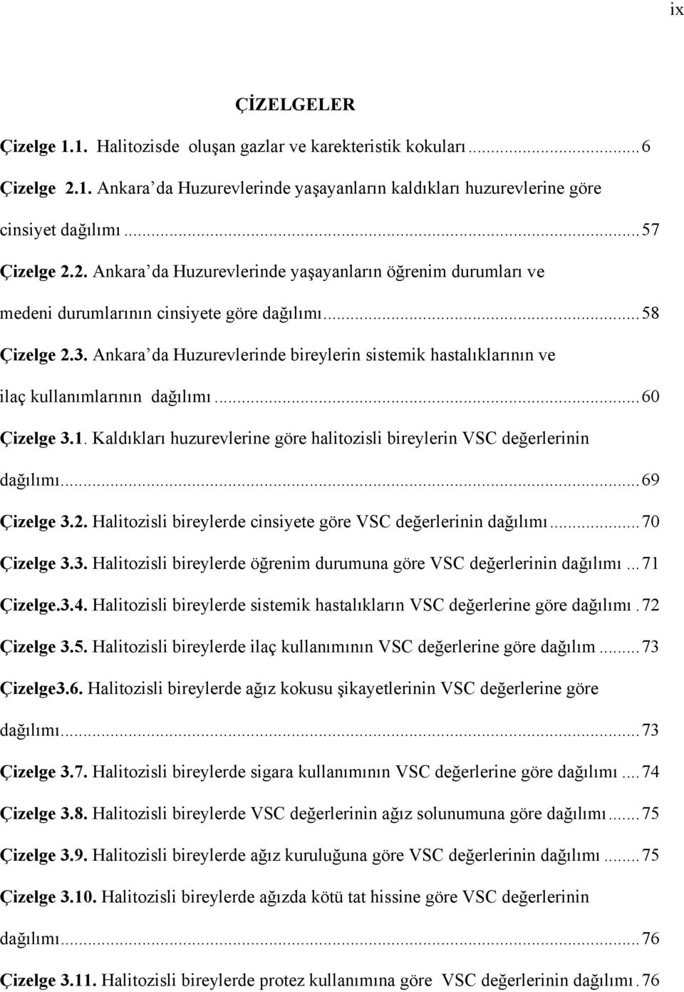 Kaldıkları huzurevlerine göre halitozisli bireylerin VSC değerlerinin dağılımı...69 Çizelge 3.2. Halitozisli bireylerde cinsiyete göre VSC değerlerinin dağılımı...70 Çizelge 3.3. Halitozisli bireylerde öğrenim durumuna göre VSC değerlerinin dağılımı.