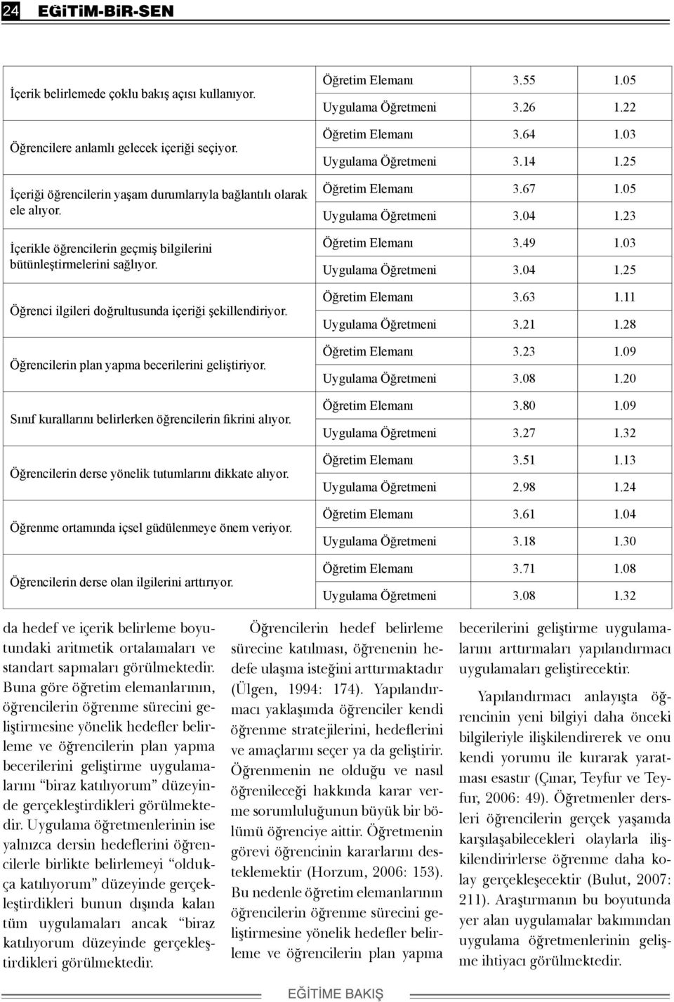 Sınıf kurallarını belirlerken öğrencilerin fikrini alıyor. Öğrencilerin derse yönelik tutumlarını dikkate alıyor. Öğrenme ortamında içsel güdülenmeye önem veriyor.