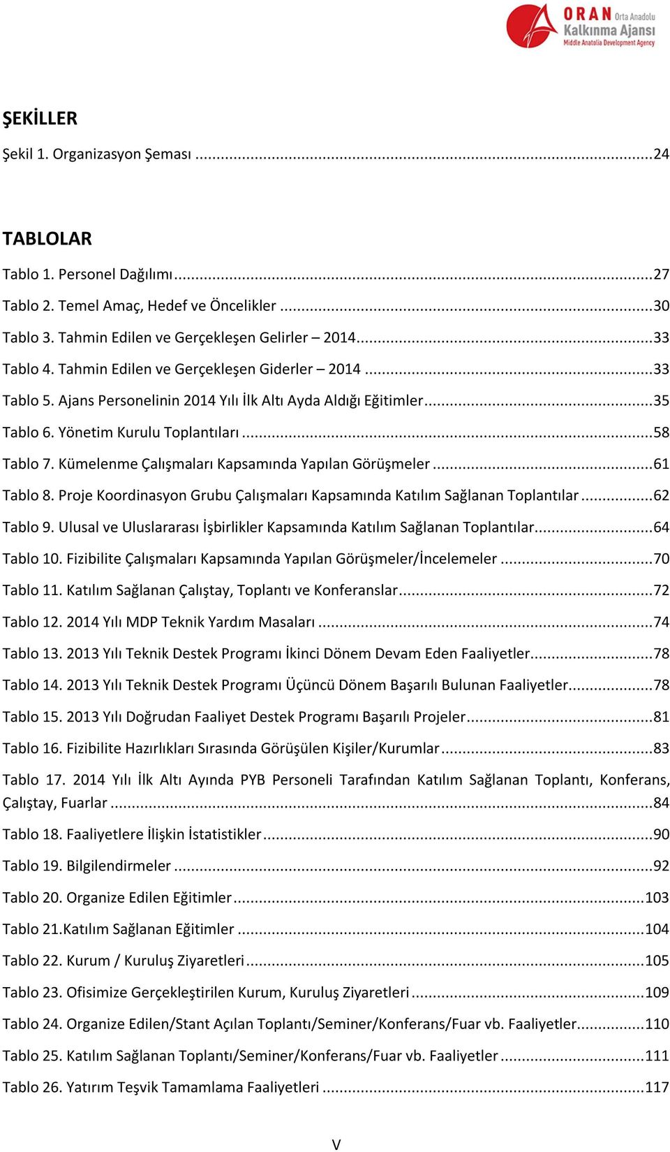 Kümelenme Çalışmaları Kapsamında Yapılan Görüşmeler... 61 Tablo 8. Proje Koordinasyon Grubu Çalışmaları Kapsamında Katılım Sağlanan Toplantılar... 62 Tablo 9.