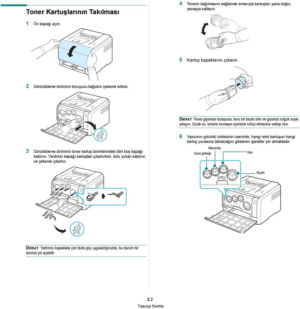Sıcak su, tonerin kumaşın içerisine nüfuz etmesine sebep olur. 3 Görüntüleme biriminin toner kartuş birimlerindeki dört boş kapağı kaldırın.