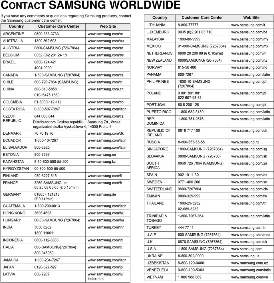 samsung.com/ca CHILE 800-726-7864 (SAMSUNG) www.samsung.com/cl CHINA 800-810-5858 www.samsung.com.cn 010-6475 1880 COLOMBIA 01-8000-112-112 www.samsung.com/co COSTA RICA 0-800-507-7267 www.samsung.com/latin CZECH 844 000 844 www.