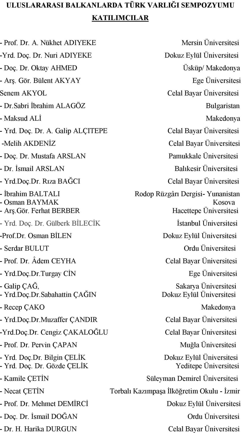 Dr. Mustafa ARSLAN Pamukkale Üniversitesi - Dr. İsmail ARSLAN Balıkesir Üniversitesi - Yrd.Doç.Dr. Rıza BAĞCI Celal Bayar Üniversitesi - İbrahim BALTALI Rodop Rüzgârı Dergisi- Yunanistan - Osman BAYMAK Kosova - Arş.