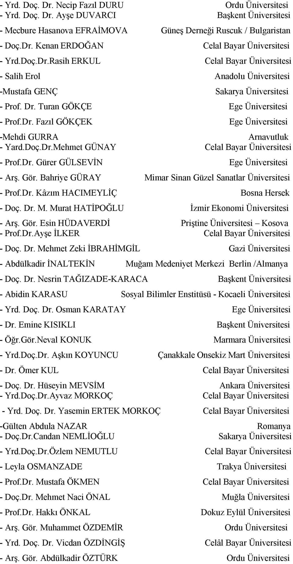 Doç.Dr.Mehmet GÜNAY Celal Bayar Üniversitesi - Prof.Dr. Gürer GÜLSEVİN Ege Üniversitesi - Arş. Gör. Bahriye GÜRAY Mimar Sinan Güzel Sanatlar Üniversitesi - Prof.Dr. Kâzım HACIMEYLİÇ Bosna Hersek - Doç.