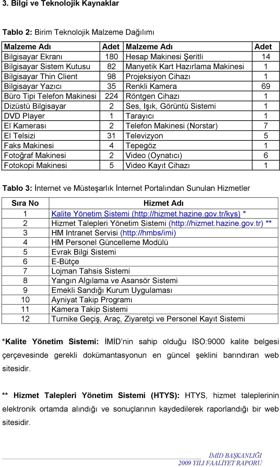 Sistemi 1 DVD Player 1 Tarayıcı 1 El Kamerası 2 Telefon Makinesi (Norstar) 7 El Telsizi 31 Televizyon 5 Faks Makinesi 4 Tepegöz 1 Fotoğraf Makinesi 2 Video (Oynatıcı) 6 Fotokopi Makinesi 5 Video