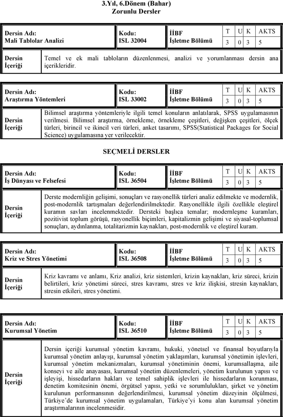 Bilimsel araştırma, örnekleme, örnekleme çeşitleri, değişken çeşitleri, ölçek türleri, birincil ve ikincil veri türleri, anket tasarımı, SPSS(Statistical Packages for Social Science) uygulamasına yer