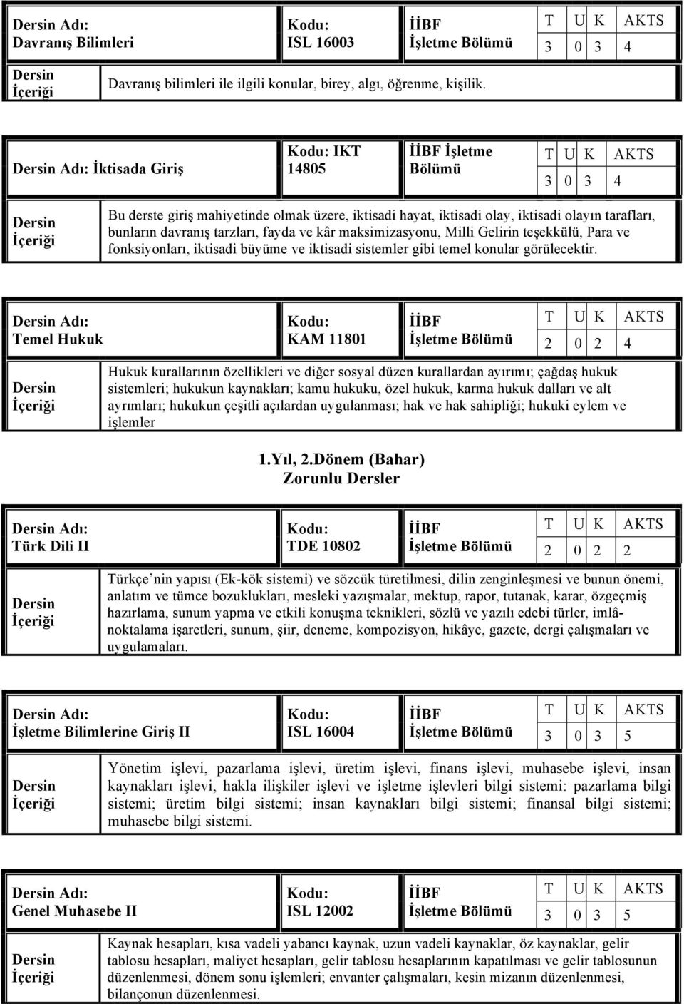 maksimizasyonu, Milli Gelirin teşekkülü, Para ve fonksiyonları, iktisadi büyüme ve iktisadi sistemler gibi temel konular görülecektir.