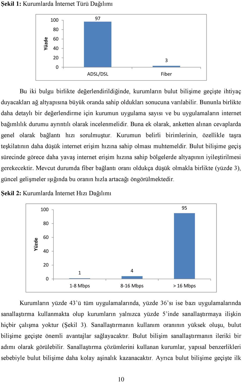 Bununla birlikte daha detaylı bir değerlendirme için kurumun uygulama sayısı ve bu uygulamaların internet bağımlılık durumu ayrıntılı olarak incelenmelidir.