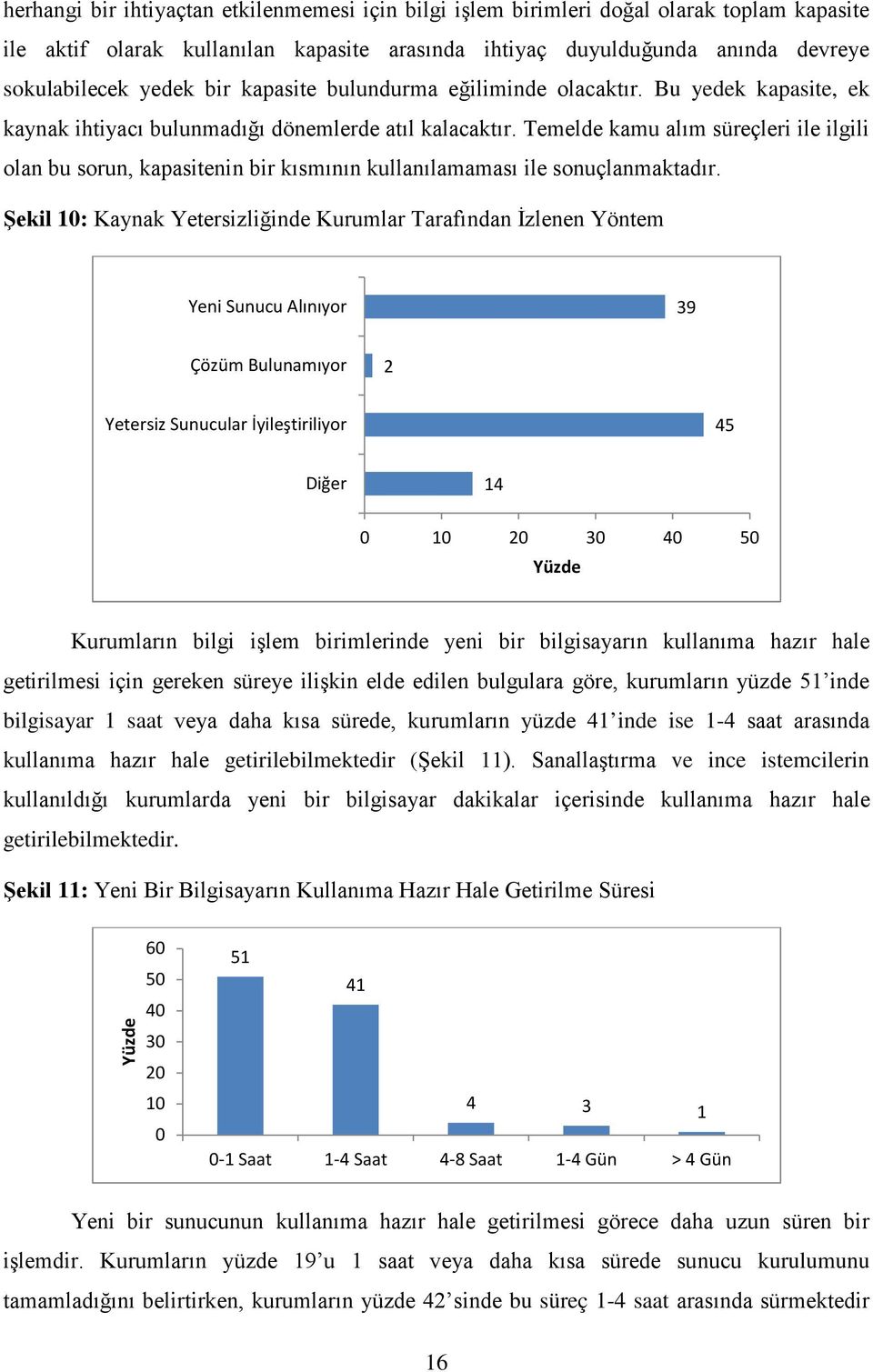 Temelde kamu alım süreçleri ile ilgili olan bu sorun, kapasitenin bir kısmının kullanılamaması ile sonuçlanmaktadır.