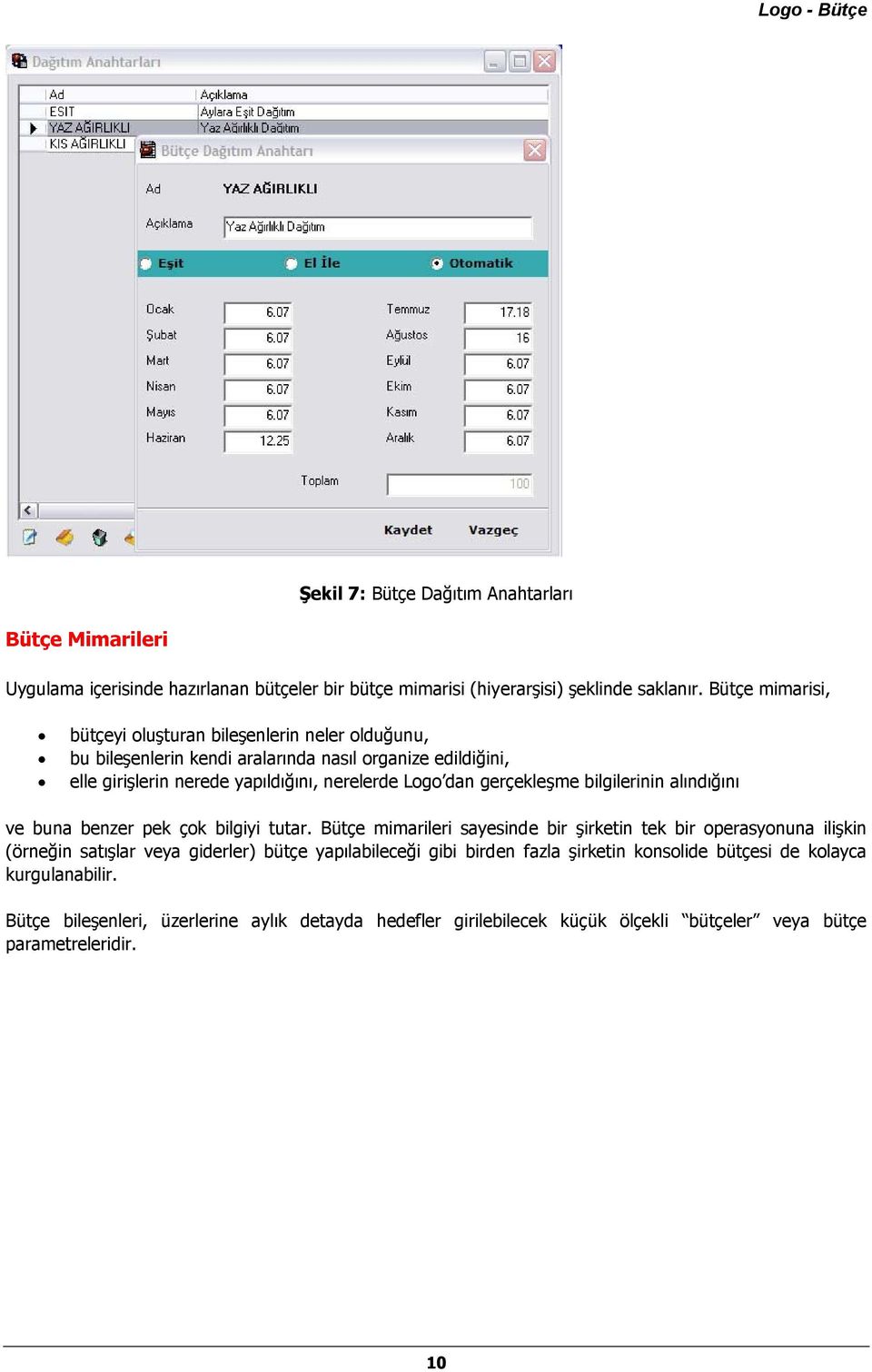 gerçekleşme bilgilerinin alındığını ve buna benzer pek çok bilgiyi tutar.