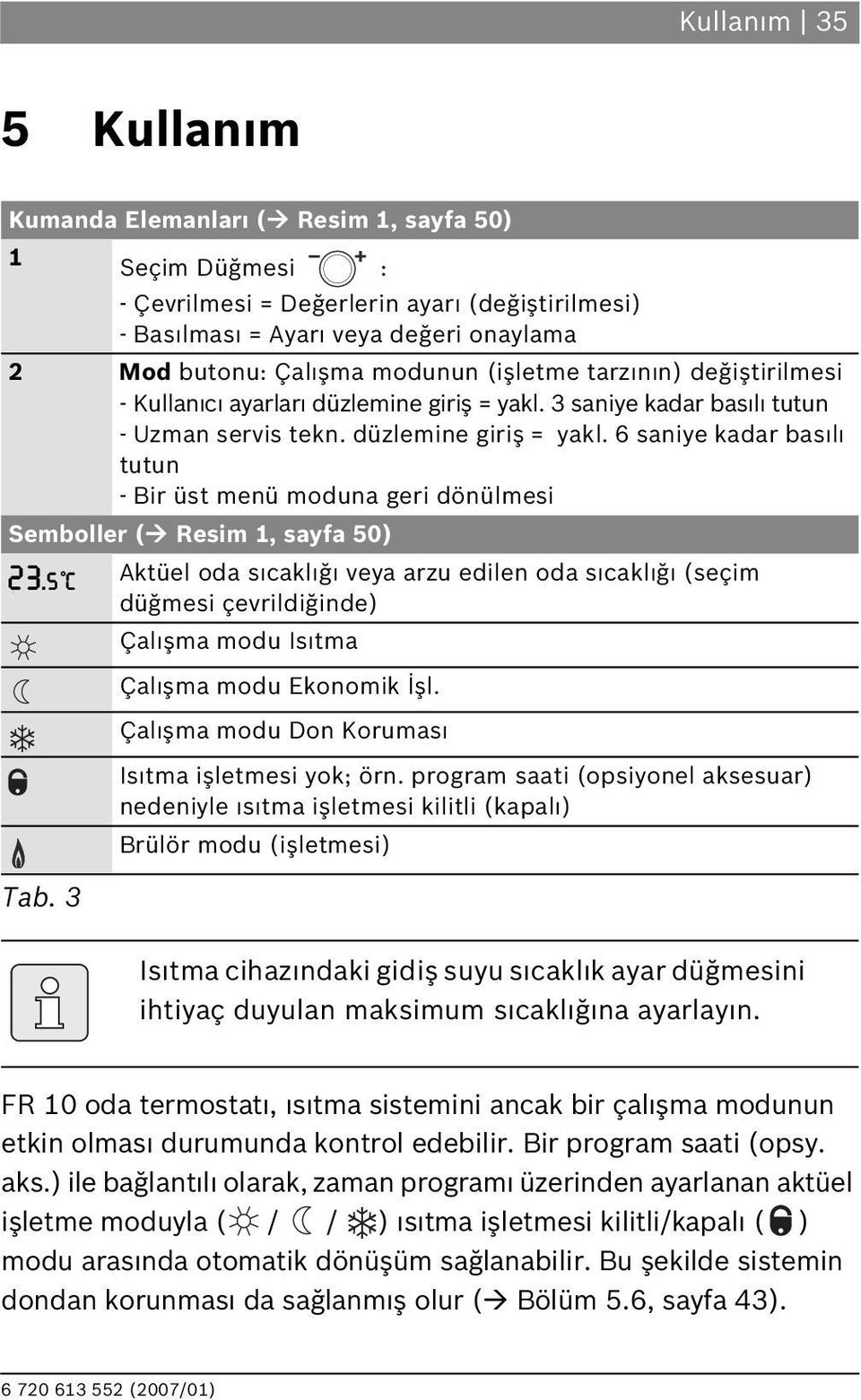 3 Aktüel oda s cakl ğ veya arzu edilen oda s cakl ğ (seçim düğmesi çevrildiğinde) Çal şma modu Is tma Çal şma modu Ekonomik İşl. Çal şma modu Don Korumas Is tma işletmesi yok; örn.