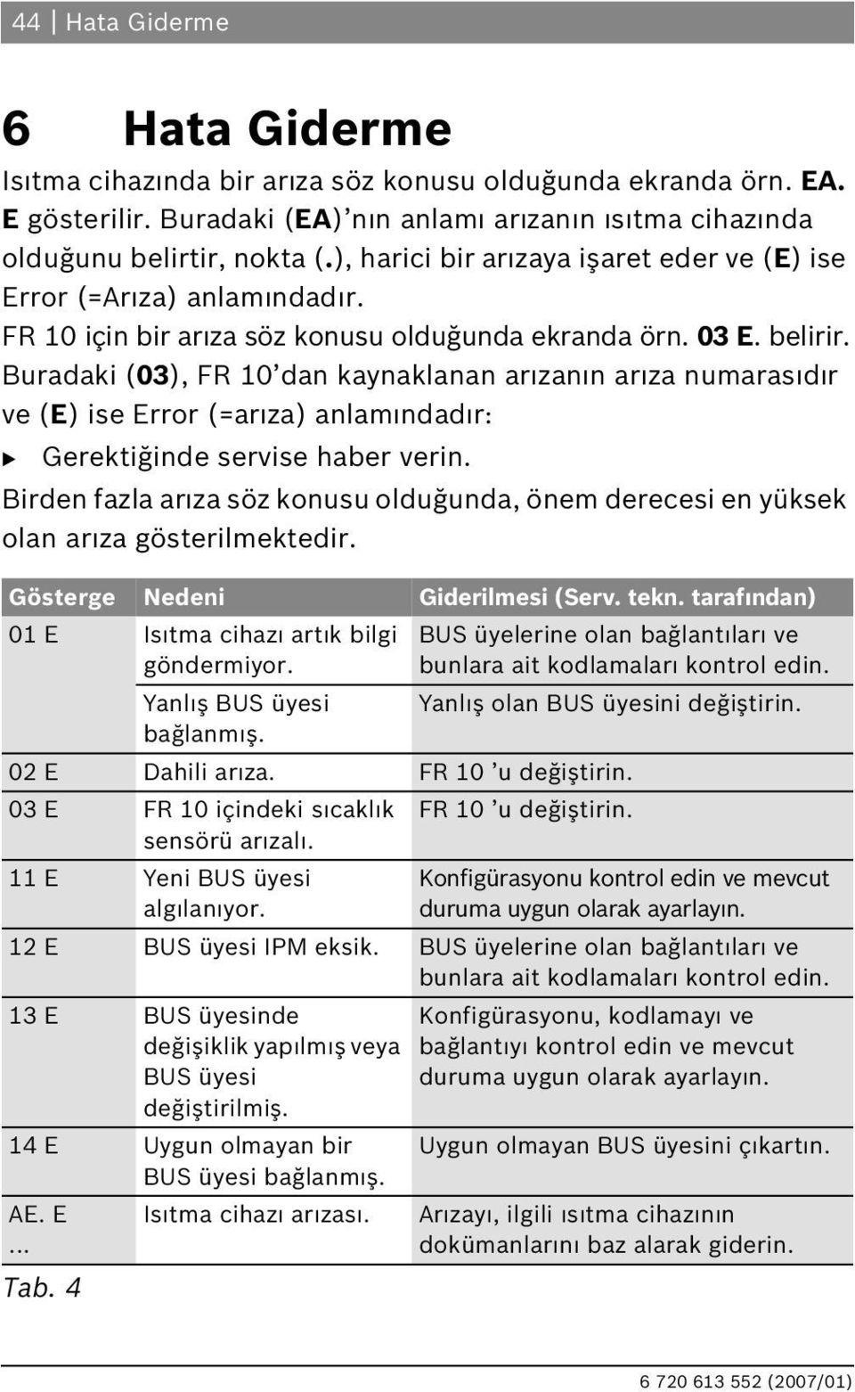 uradaki (03), FR 10 dan kaynaklanan ar zan n ar za numaras d r ve (E) ise Error (=ar za) anlam ndad r: Gerektiğinde servise haber verin.