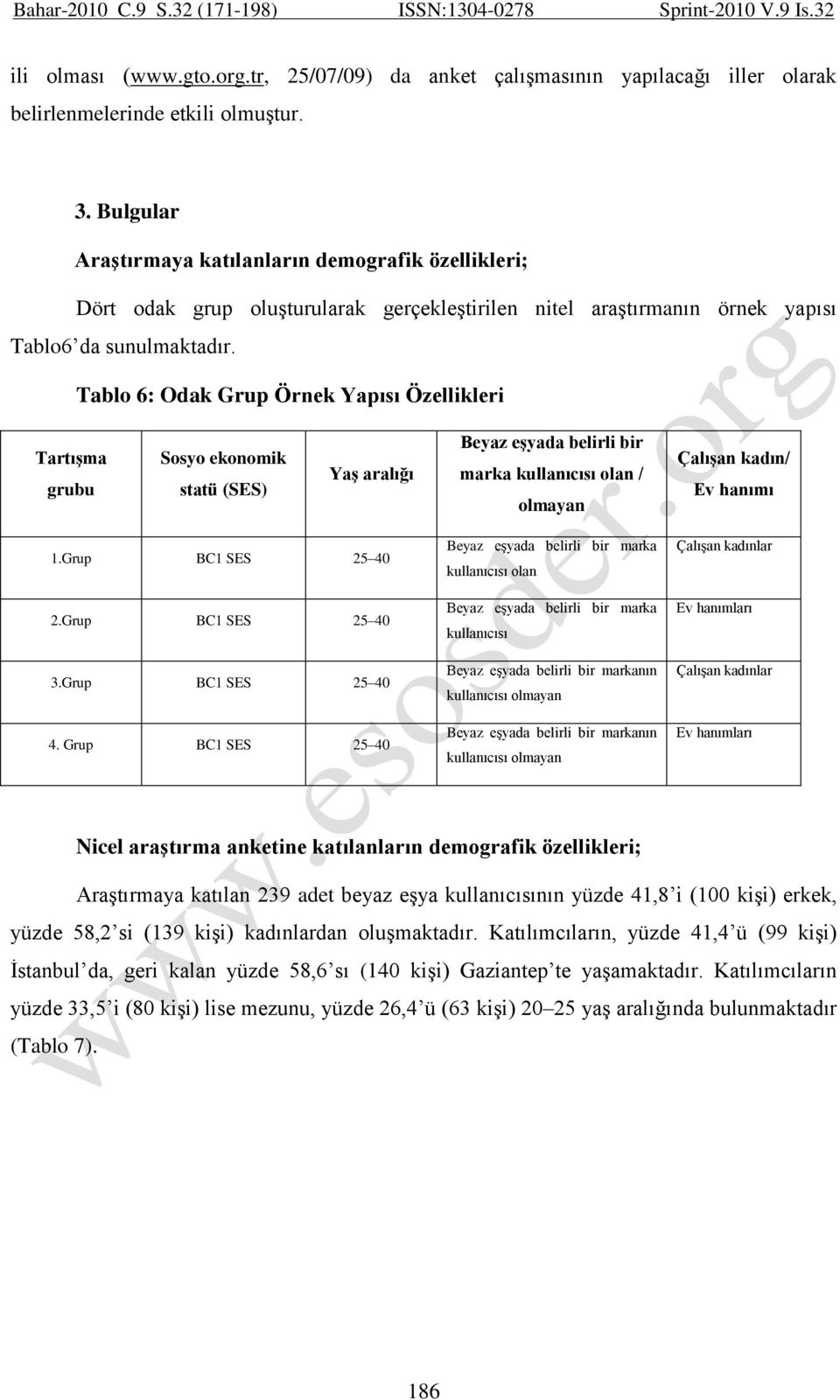 Tablo 6: Odak Grup Örnek Yapısı Özellikleri TartıĢma grubu Sosyo ekonomik statü (SES) YaĢ aralığı Beyaz eģyada belirli bir marka kullanıcısı olan / olmayan ÇalıĢan kadın/ Ev hanımı 1.