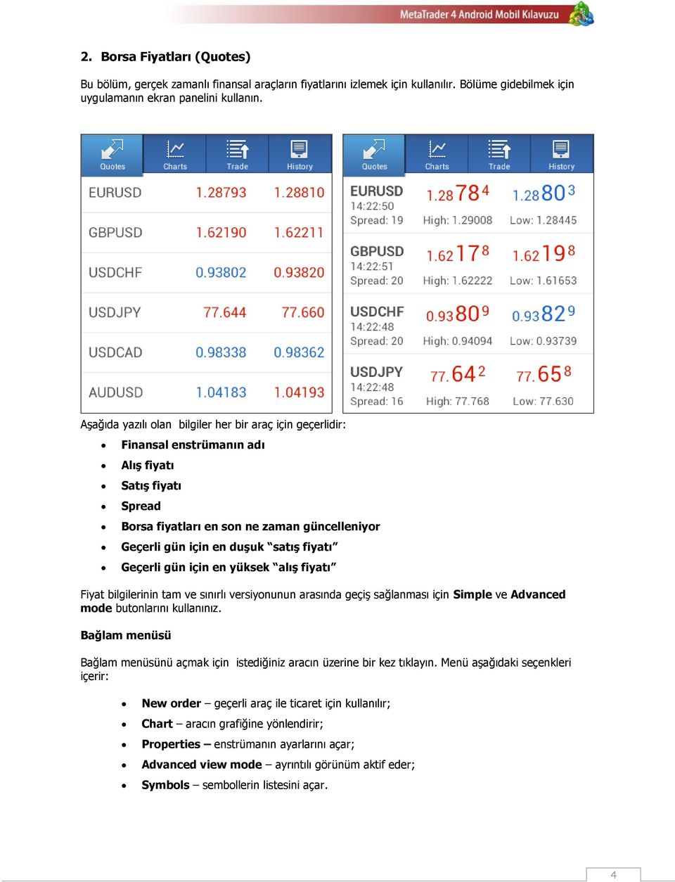 fiyatı Geçerli gün için en yüksek alış fiyatı Fiyat bilgilerinin tam ve sınırlı versiyonunun arasında geçiş sağlanması için Simple ve Advanced mode butonlarını kullanınız.