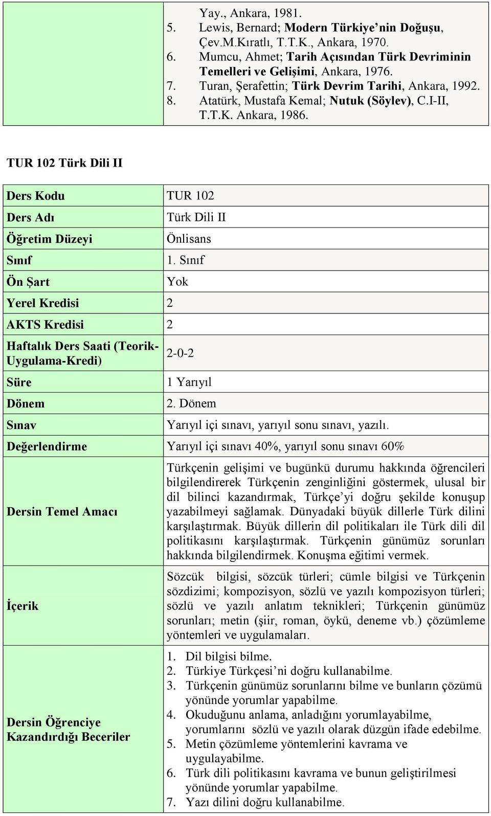 TUR 102 Türk Dili II Ders Kodu TUR 102 AKTS Kredisi 2 (Teorik- Uygulama-Kredi) Türk Dili II Önlisans 1. 2-0-2 1 Yarıyıl 2. Yarıyıl içi sınavı, yarıyıl sonu sınavı, yazılı.