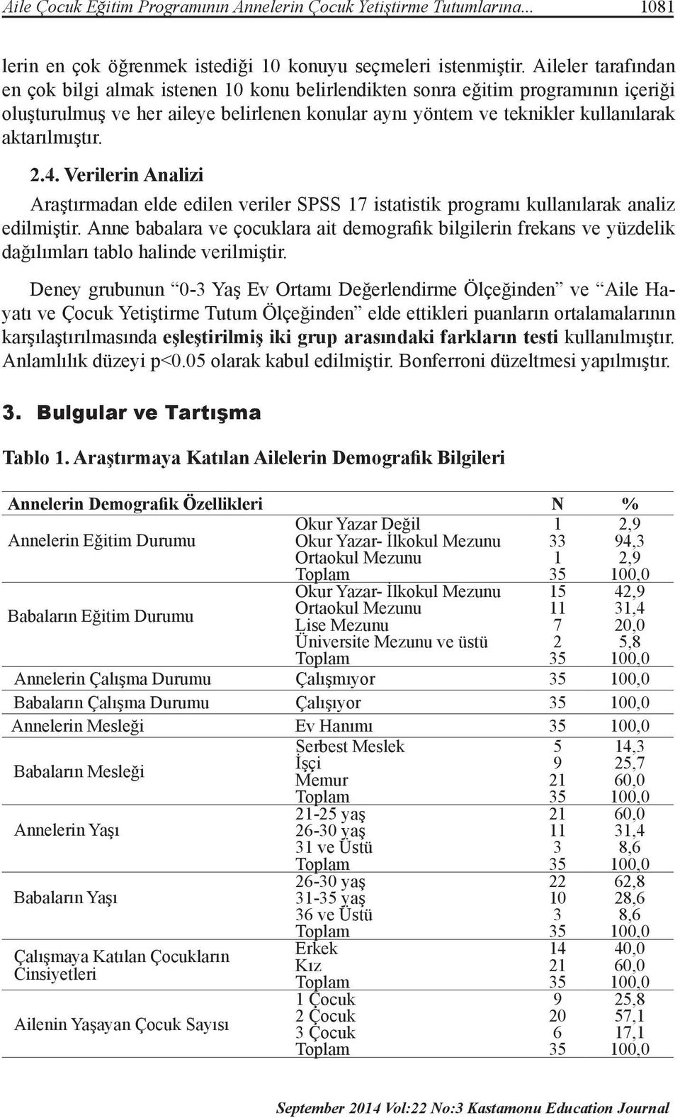 2.4. Verilerin Analizi Araştırmadan elde edilen veriler SPSS 17 istatistik programı kullanılarak analiz edilmiştir.