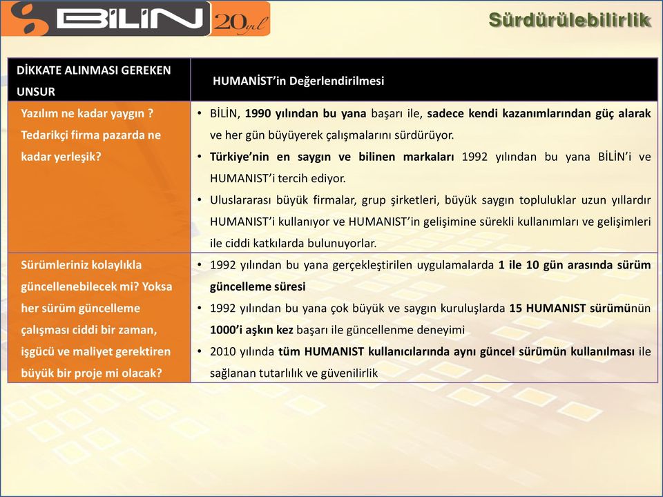 BİLİN, 1990 yılından bu yana başarı ile, sadece kendi kazanımlarından güç alarak ve her gün büyüyerek çalışmalarını sürdürüyor.