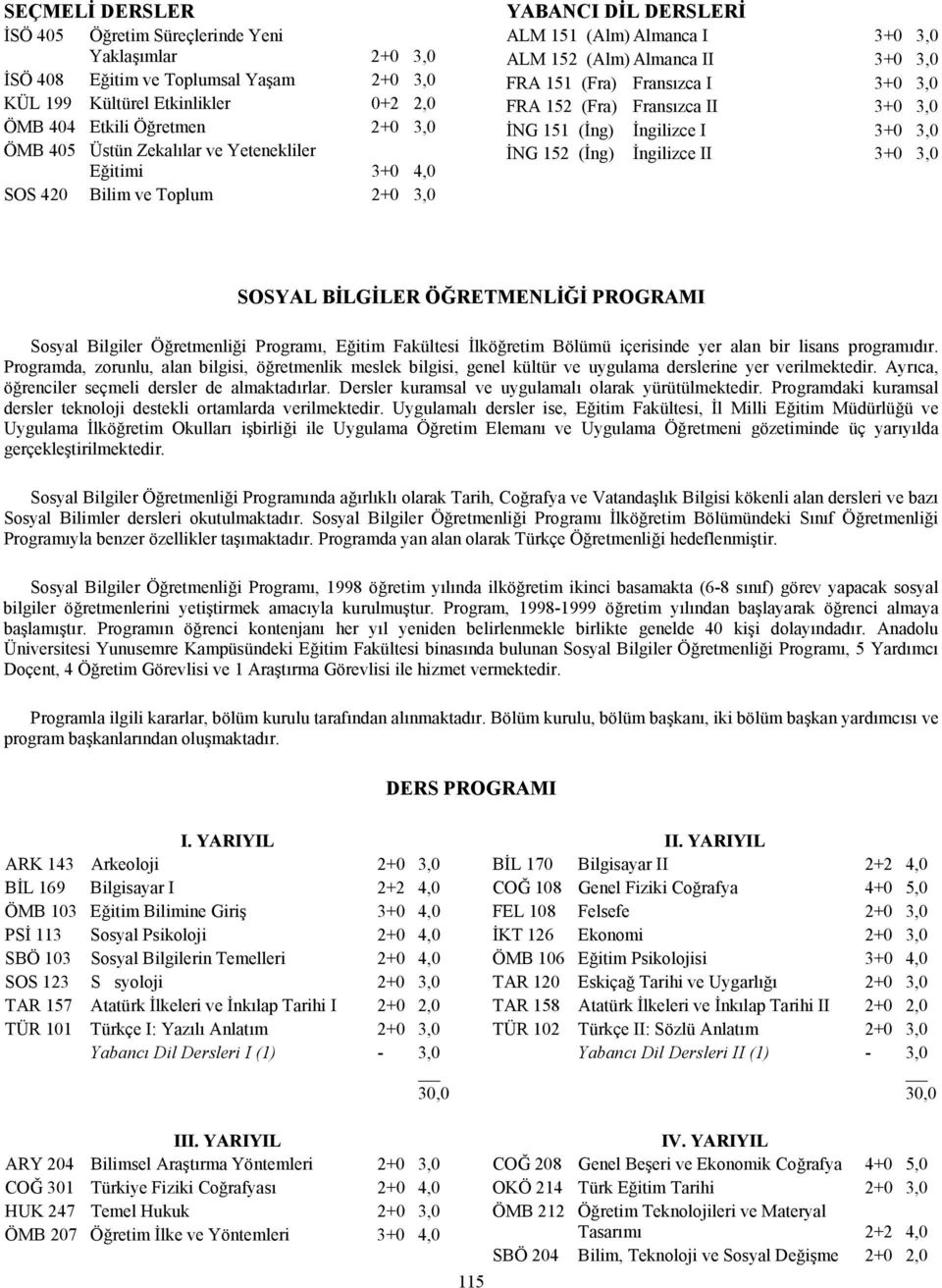 152 (Fra) Fransızca II 3+0 3,0 İNG 151 (İng) İngilizce I 3+0 3,0 İNG 152 (İng) İngilizce II 3+0 3,0 SOSYAL BİLGİLER ÖĞRETMENLİĞİ PROGRAMI Sosyal Bilgiler Öğretmenliği Programı, Eğitim Fakültesi