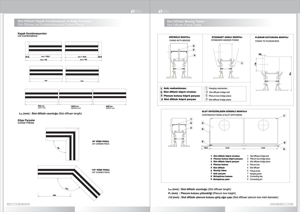 köprü civatasý Plenum kutusu köprü parçasý Slot difüzör köprü parçasý Hanging mechanism Slot diffuser bridge bolt Plenum box bridge piece Slot diffuser bridge piece SOL LSD (LEFT LSD) ORTA LSD