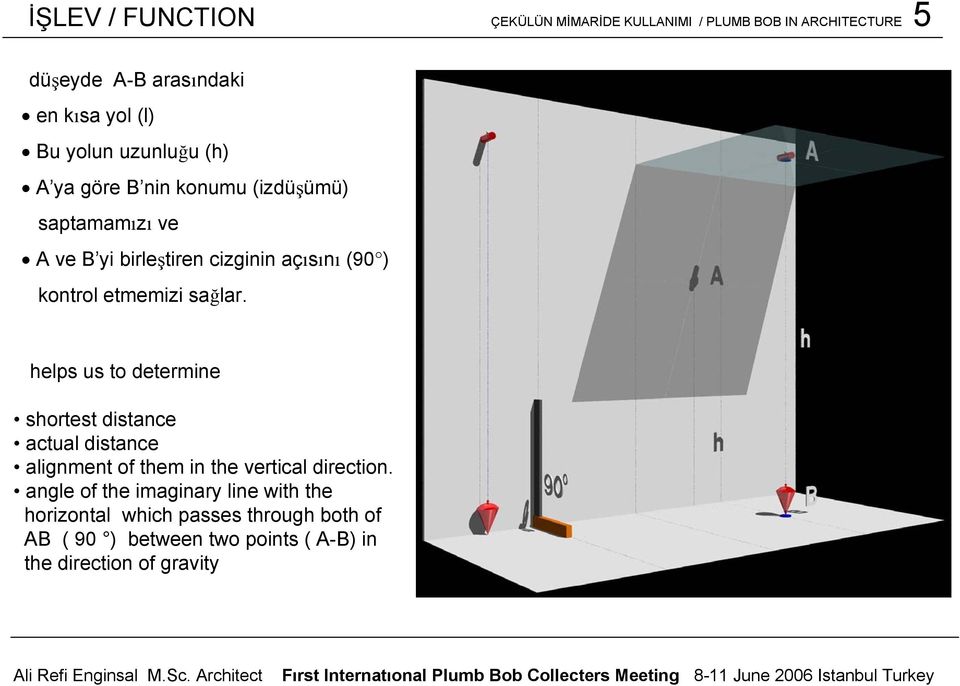 sağlar. helps us to determine shortest distance actual distance alignment of them in the vertical direction.