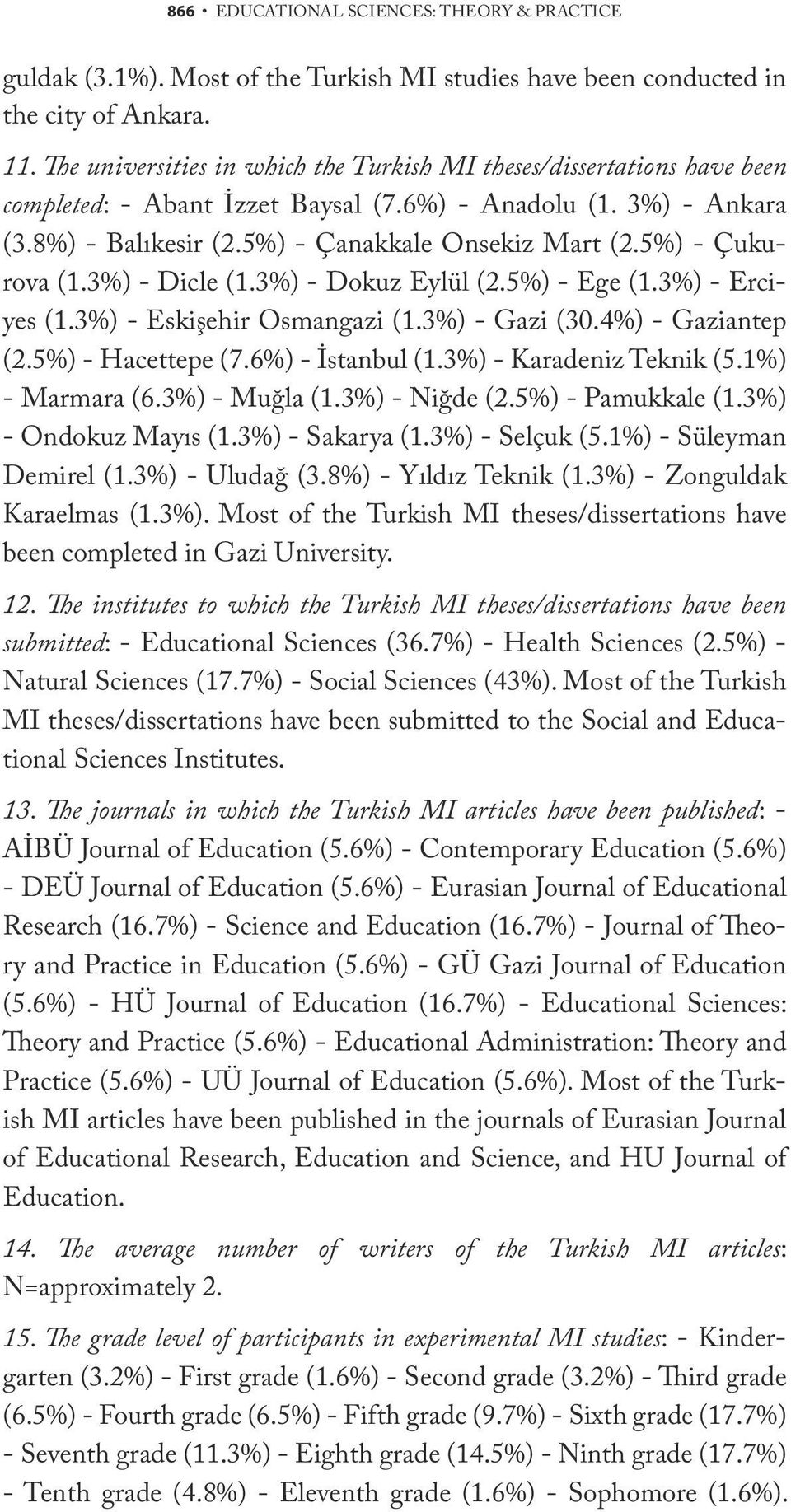 5%) - Çukurova (1.3%) - Dicle (1.3%) - Dokuz Eylül (2.5%) - Ege (1.3%) - Erciyes (1.3%) - Eskişehir Osmangazi (1.3%) - Gazi (30.4%) - Gaziantep (2.5%) - Hacettepe (7.6%) - İstanbul (1.