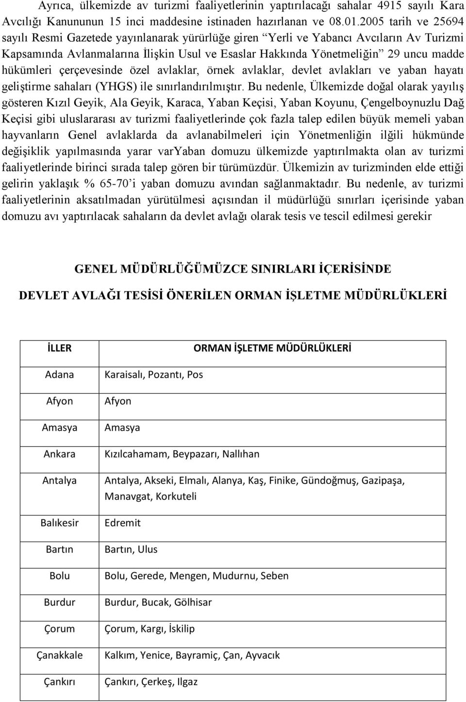 hükümleri çerçevesinde özel avlaklar, örnek avlaklar, devlet avlakları ve yaban hayatı geliştirme sahaları (YHGS) ile sınırlandırılmıştır.