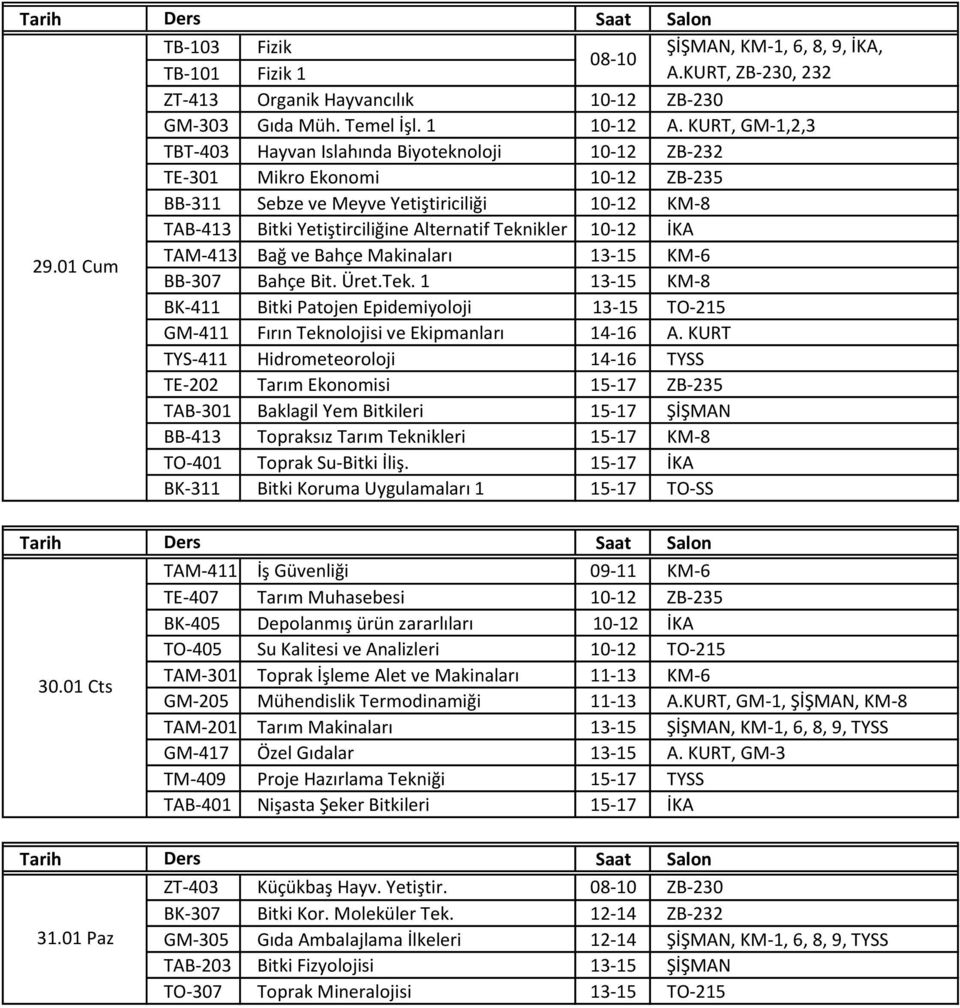 Teknikler 10-12 İKA 29.01 Cum TAM-413 Bağ ve Bahçe Makinaları 13-15 KM-6 BB-307 Bahçe Bit. Üret.Tek. 1 13-15 KM-8 BK-411 Bitki Patojen Epidemiyoloji 13-15 TO-215 GM-411 Fırın Teknolojisi ve Ekipmanları 14-16 A.