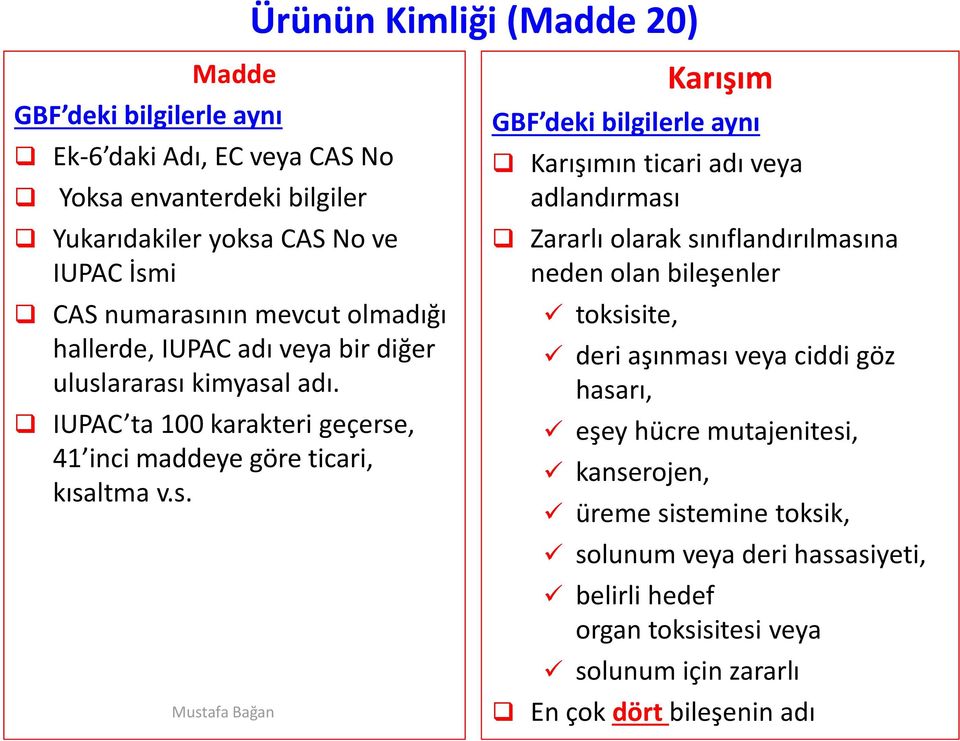 nın mevcut olmadığı hallerde, IUPAC adı veya bir diğer ulusl