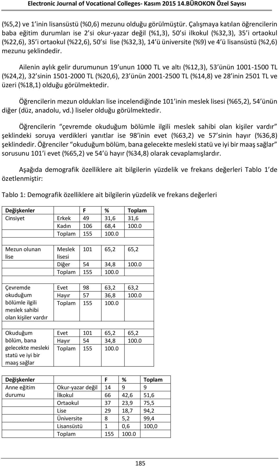 4 ü lisansüstü (%2,6) mezunu şeklindedir.