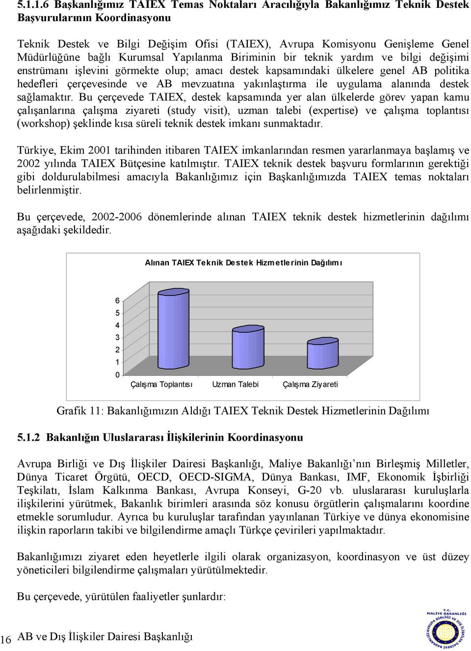 mevzuatına yakınlaştırma ile uygulama alanında destek sağlamaktır.