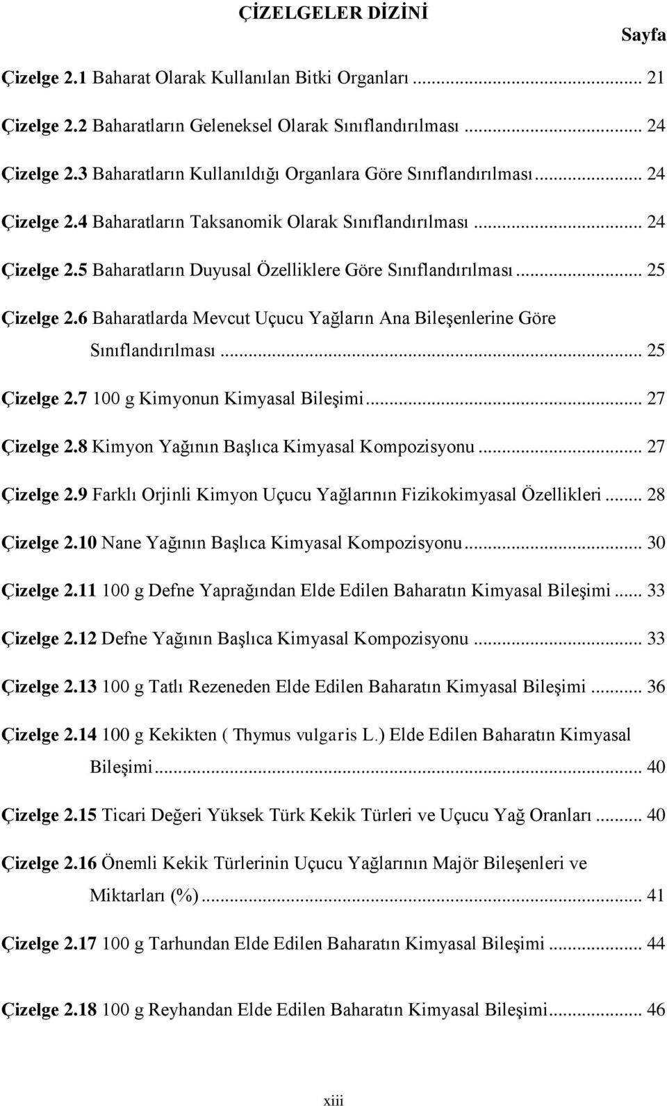 .. 25 Çizelge 2.6 Baharatlarda Mevcut Uçucu Yağların Ana Bileşenlerine Göre Sınıflandırılması... 25 Çizelge 2.7 100 g Kimyonun Kimyasal Bileşimi... 27 Çizelge 2.