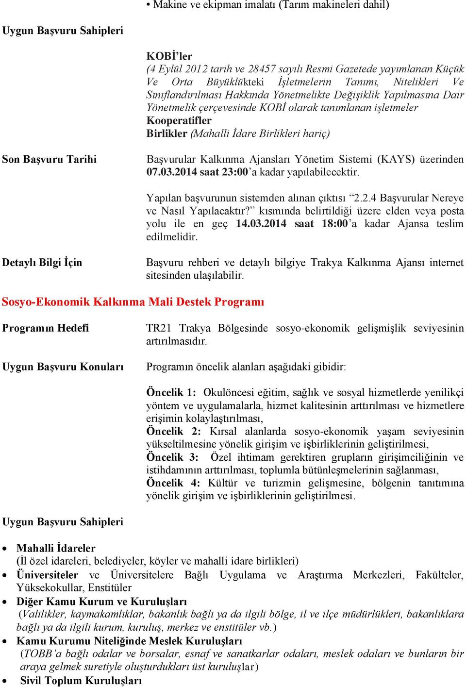 Tarihi Başvurular Kalkınma Ajansları Yönetim Sistemi (KAYS) üzerinden 07.03.2014 saat 23:00 a kadar yapılabilecektir. Yapılan başvurunun sistemden alınan çıktısı 2.2.4 Başvurular Nereye ve Nasıl Yapılacaktır?