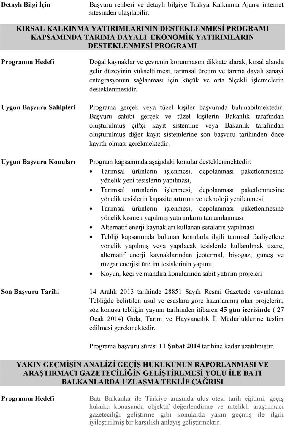 dikkate alarak, kırsal alanda gelir düzeyinin yükseltilmesi, tarımsal üretim ve tarıma dayalı sanayi entegrasyonun sağlanması için küçük ve orta ölçekli işletmelerin desteklenmesidir.