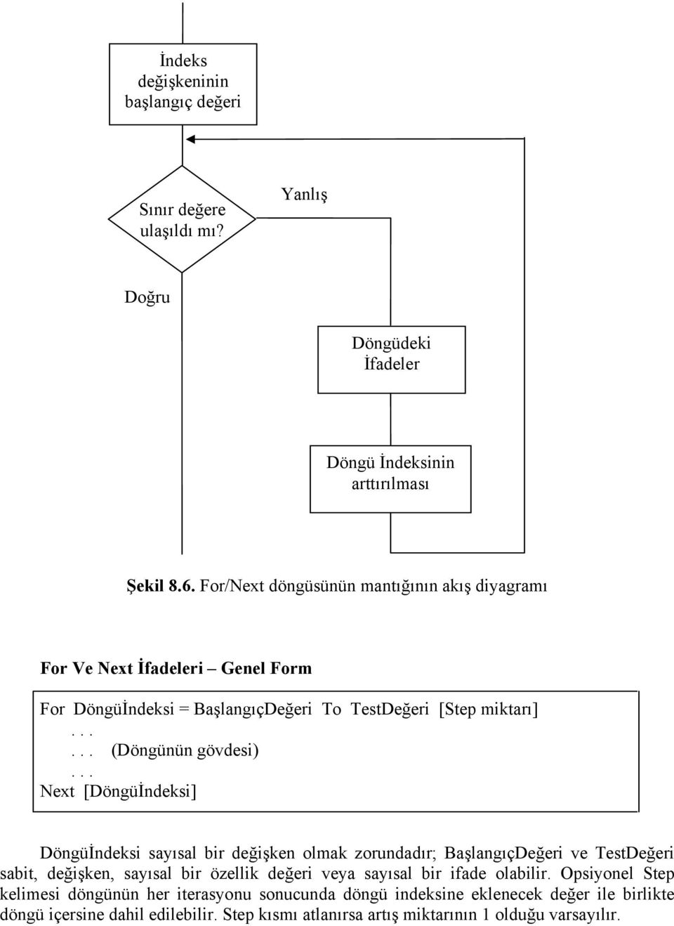 .. Next [Döngüİndeksi] Döngüİndeksi sayısal bir değişken olmak zorundadır; BaşlangıçDeğeri ve TestDeğeri sabit, değişken, sayısal bir özellik değeri veya sayısal bir