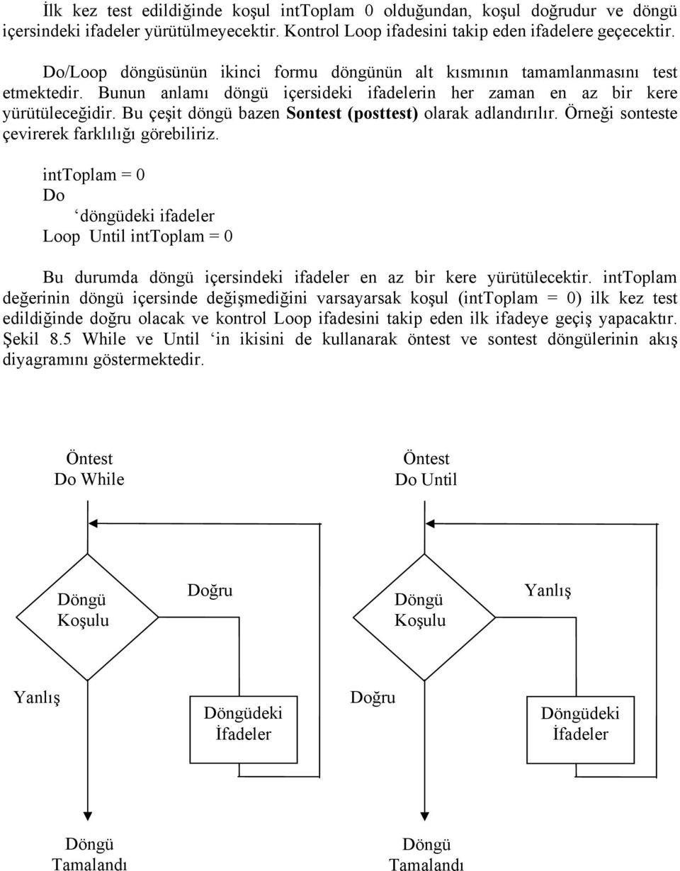 Bu çeşit döngü bazen Sontest (posttest) olarak adlandırılır. Örneği sonteste çevirerek farklılığı görebiliriz.