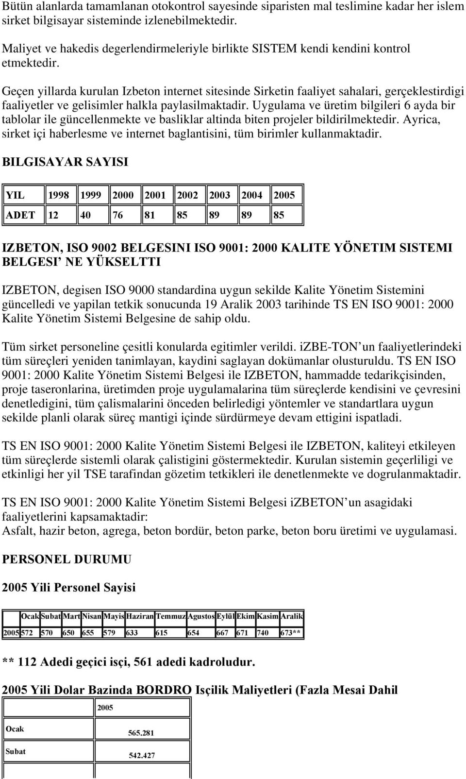 Geçen yillarda kurulan Izbeton internet sitesinde Sirketin faaliyet sahalari, gerçeklestirdigi faaliyetler ve gelisimler halkla paylasilmaktadir.