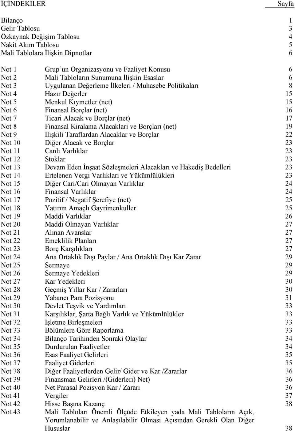 Borçlar (net) 17 Not 8 Finansal Kiralama Alacaklari ve Borçları (net) 19 Not 9 İlişkili Taraflardan Alacaklar ve Borçlar 22 Not 10 Diğer Alacak ve Borçlar 23 Not 11 Canlı Varlıklar 23 Not 12 Stoklar