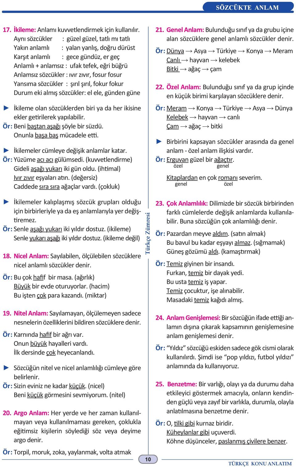 zıvır, fosur fosur Yansıma sözcükler : şırıl şırıl, fokur fokur Durum eki almış sözcükler: el ele, günden güne İkileme olan sözcüklerden biri ya da her ikisine ekler getirilerek yapılabilir.