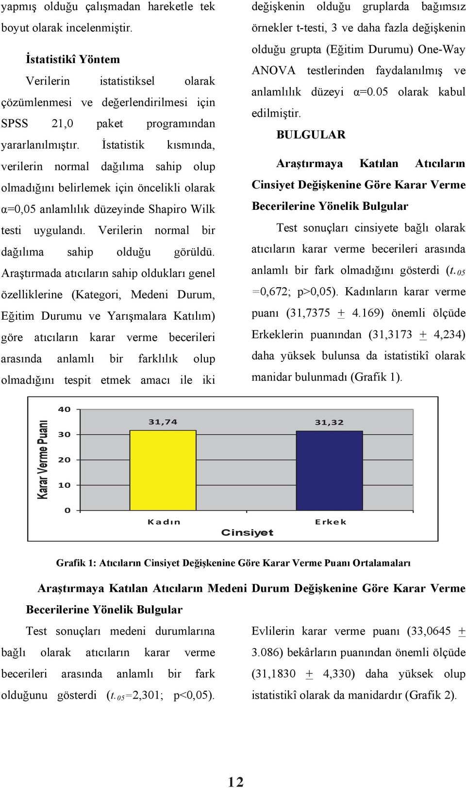 İstatistik kısmında, verilerin normal dağılıma sahip olup olmadığını belirlemek için öncelikli olarak α=0,05 anlamlılık düzeyinde Shapiro Wilk testi uygulandı.