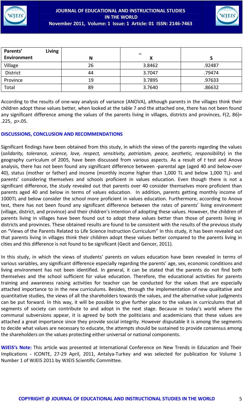 one, there has not been found any significant difference among the values of the parents living in villages, districts and provinces, F(2, 86)=.225, p>.05.