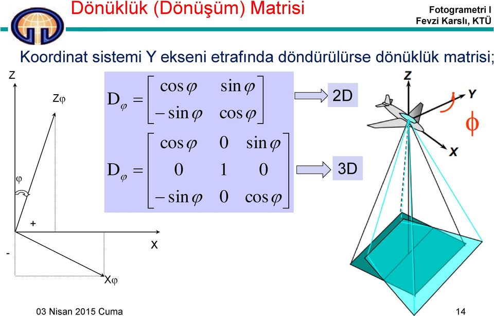 dönüklük matrisi; + D D cos sin cos sin