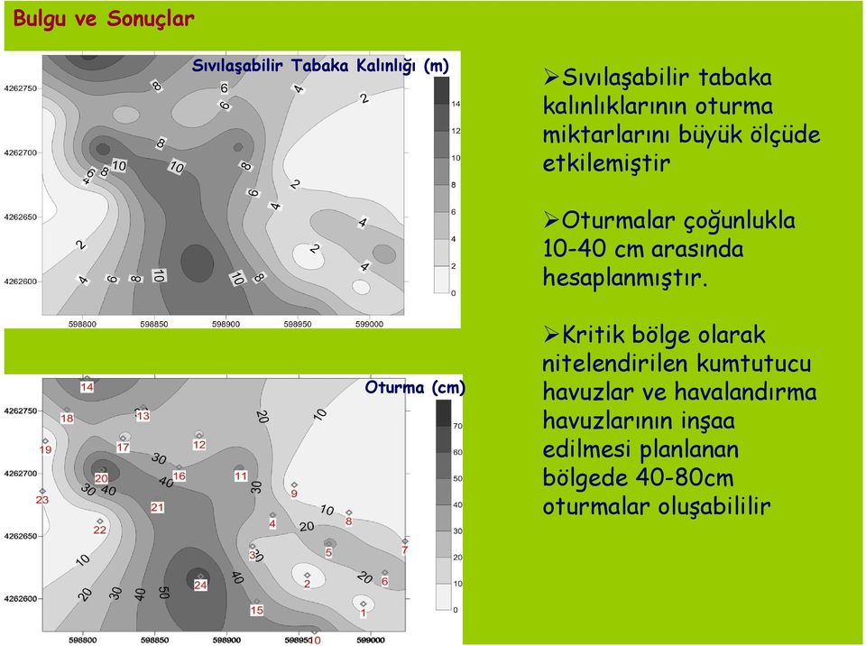 10-40 cm arasında hesaplanmıştır.