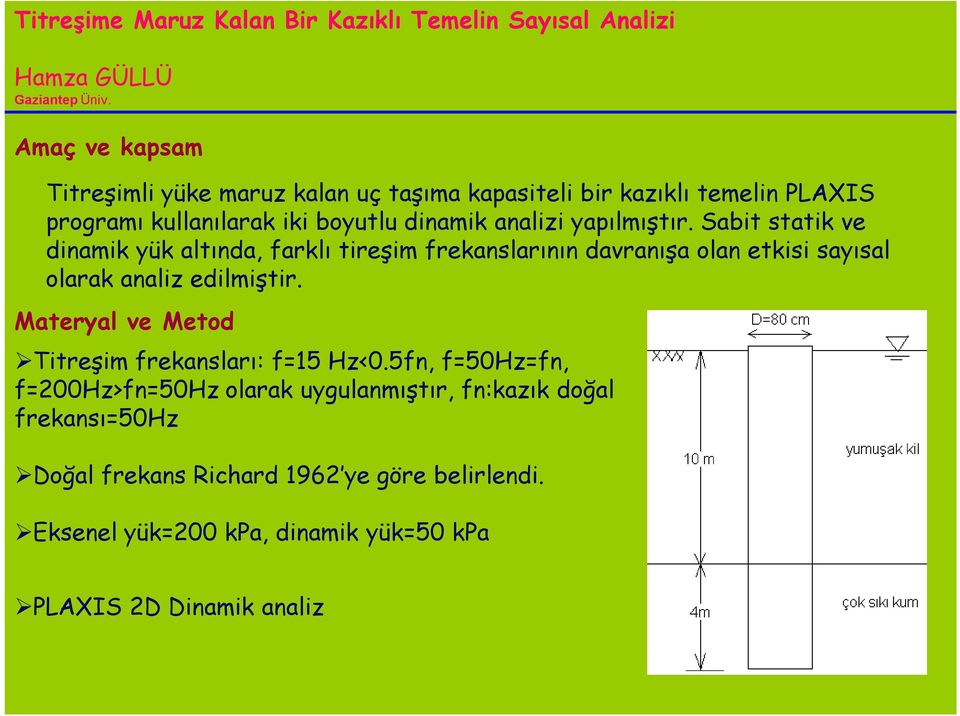 yapılmıştır. Sabit statik ve dinamik yük altında, farklı tireşim frekanslarının davranışa olan etkisi sayısal olarak analiz edilmiştir.