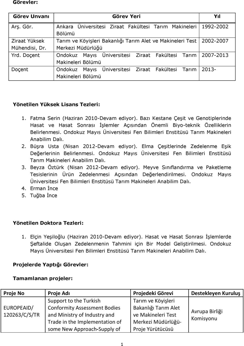 Fatma Serin (Haziran 2010-Devam ediyor). Bazı Kestane Çeşit ve Genotiplerinde Hasat ve Hasat Sonrası İşlemler Açısından Önemli Biyo-teknik Özelliklerin Belirlenmesi.